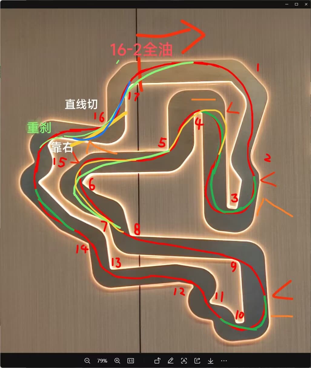 赛车线图